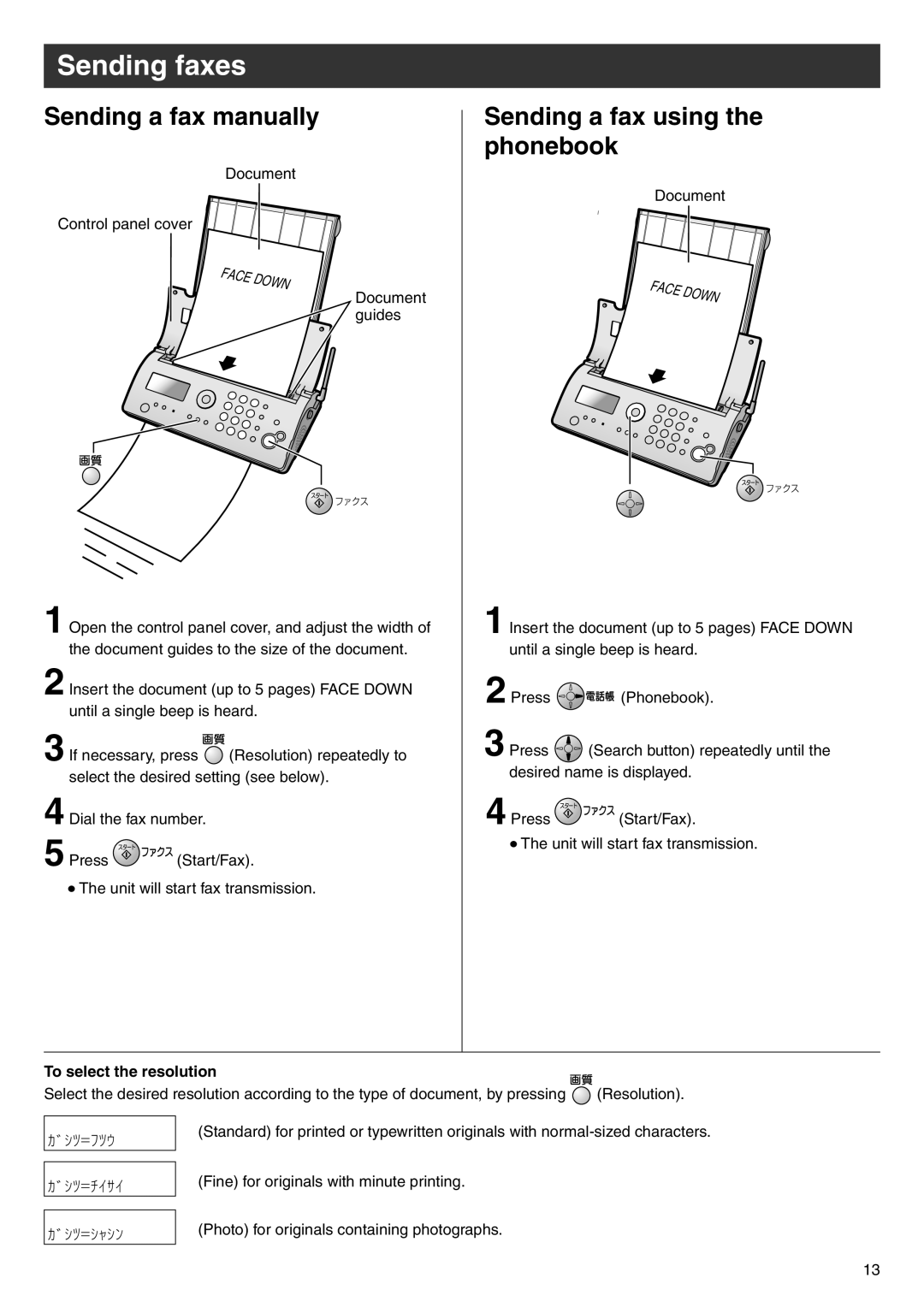 Panasonic KX-PW513DL Sending faxes, Sending a fax manually, Sending a fax using the phonebook, To select the resolution 