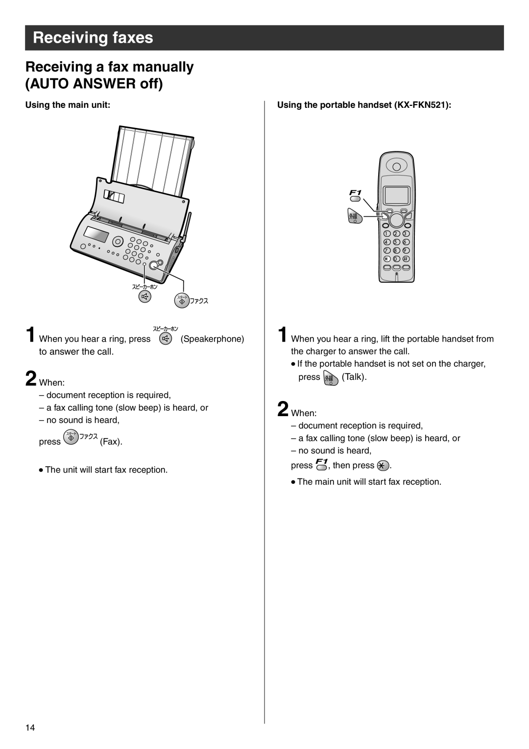 Panasonic KX-PW513DW Receiving faxes, Receiving a fax manually Auto Answer off, Using the portable handset KX-FKN521 