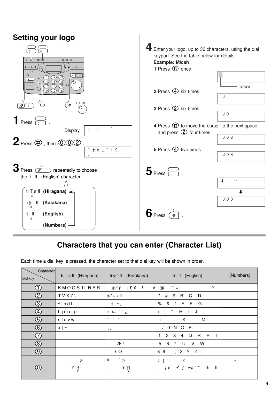 Panasonic KX-PW55CL specifications Setting your logo, Characters that you can enter Character List, Example Micah 