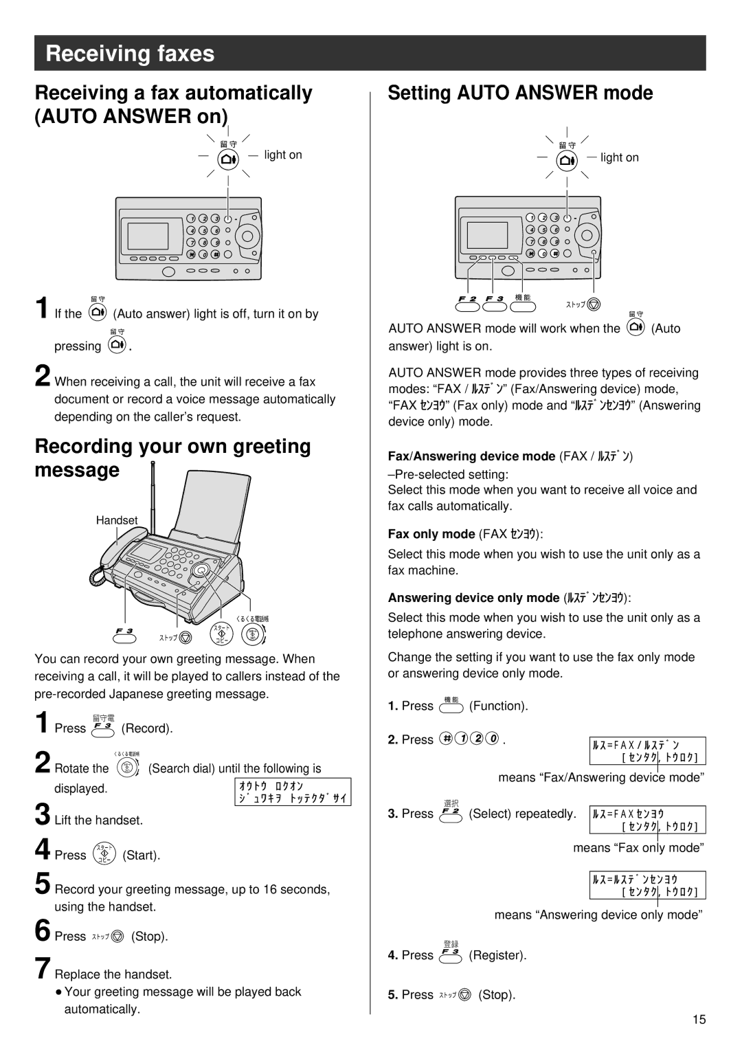 Panasonic KX-PW57CL, KX-PW47CL Receiving a fax automatically Auto Answer on, Recording your own greeting, Message 