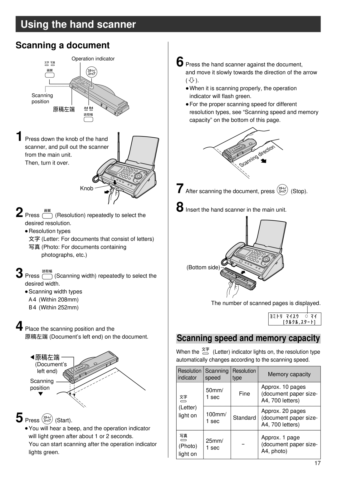 Panasonic KX-PW37CL, KX-PW57CL, KX-PW47CL specifications Using the hand scanner, Scanning a document 