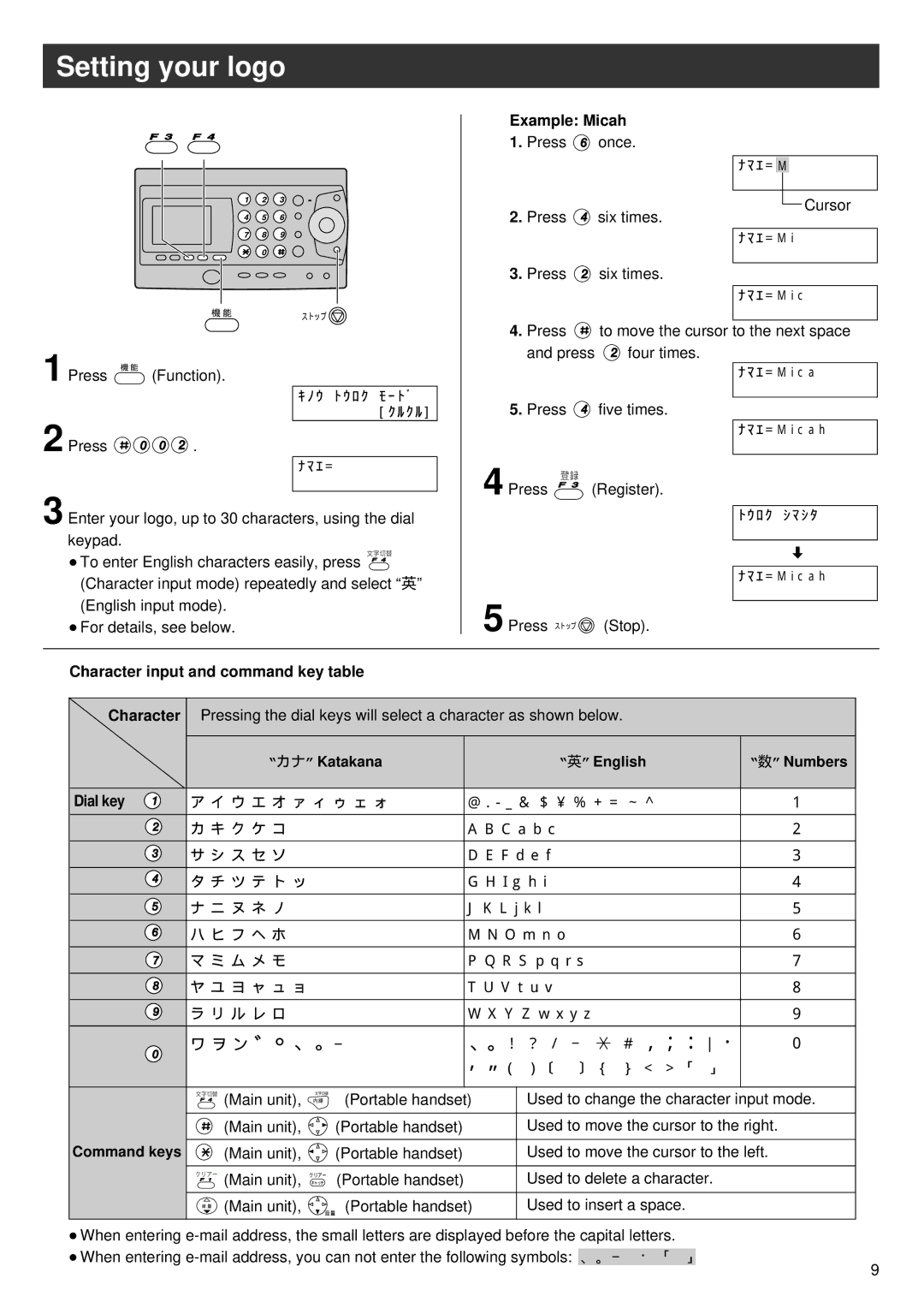 Panasonic KX-PW57CL, KX-PW47CL, KX-PW37CL specifications Setting your logo 