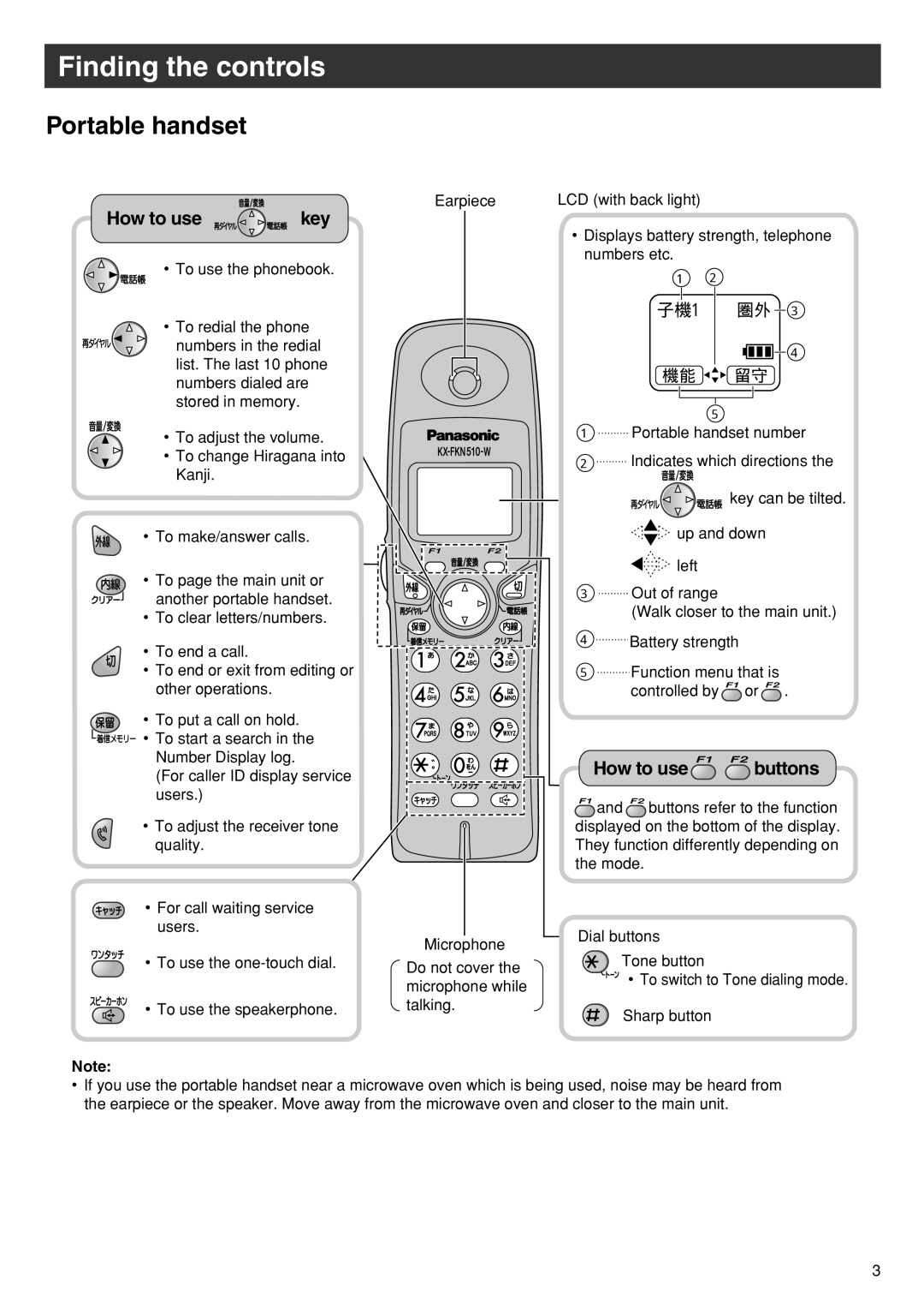 Panasonic KX-PW601DL, KX-PW601DW manual Portable handset, How to use Key 