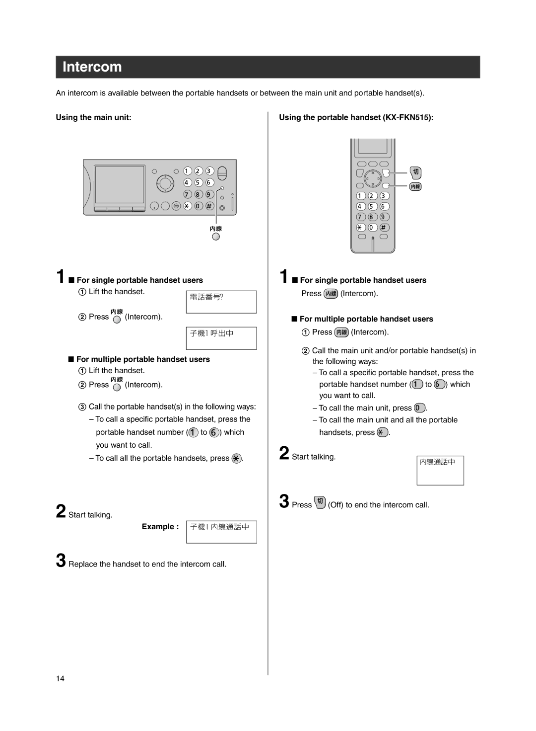 Panasonic KX-PW607DL, KX-PW607DW Intercom, Using the main unit  For single portable handset users, Example 子機1 内線通話中 