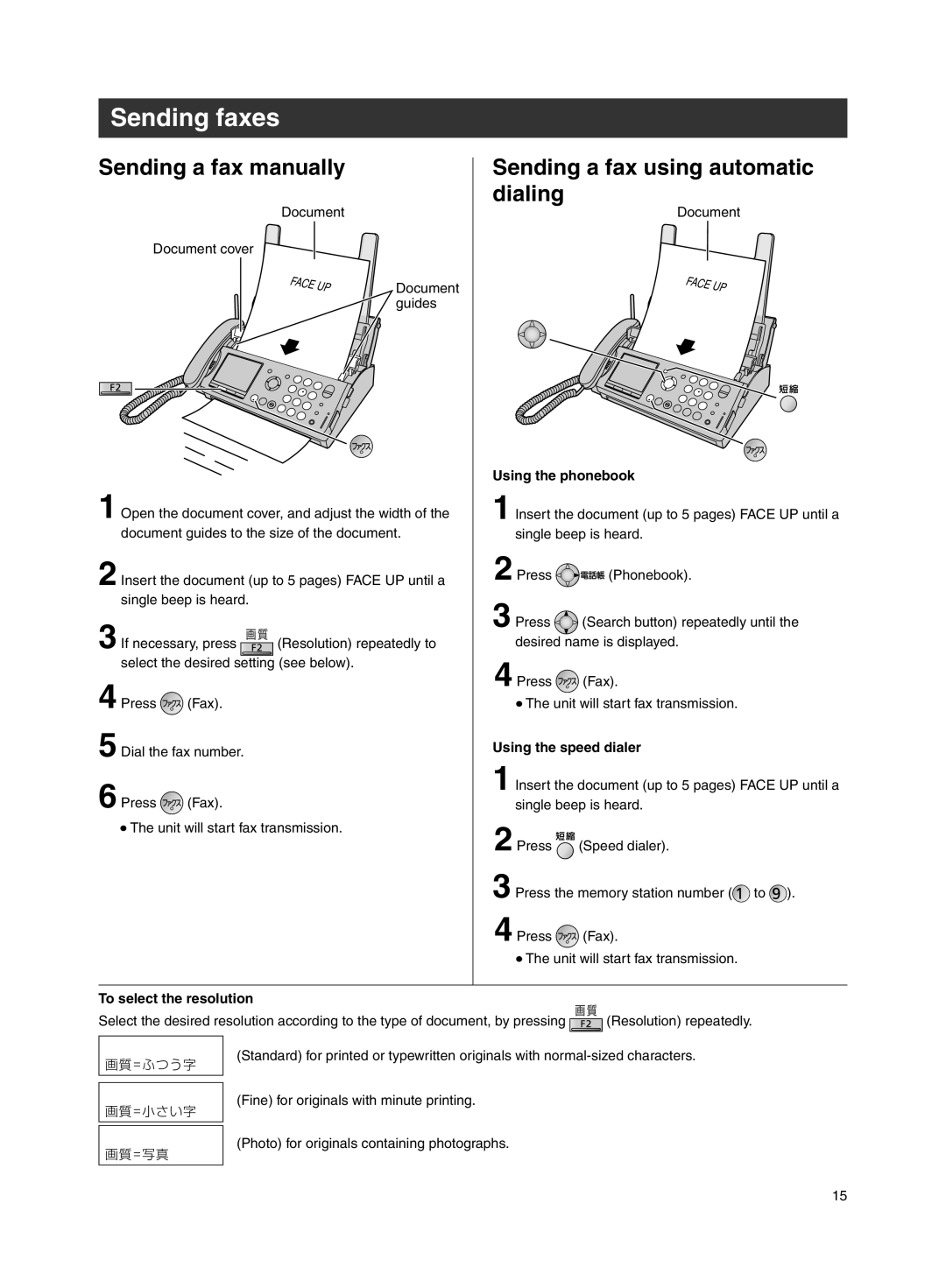 Panasonic KX-PW607DW, KX-PW607DL Sending faxes, Sending a fax manually, Sending a fax using automatic dialing 