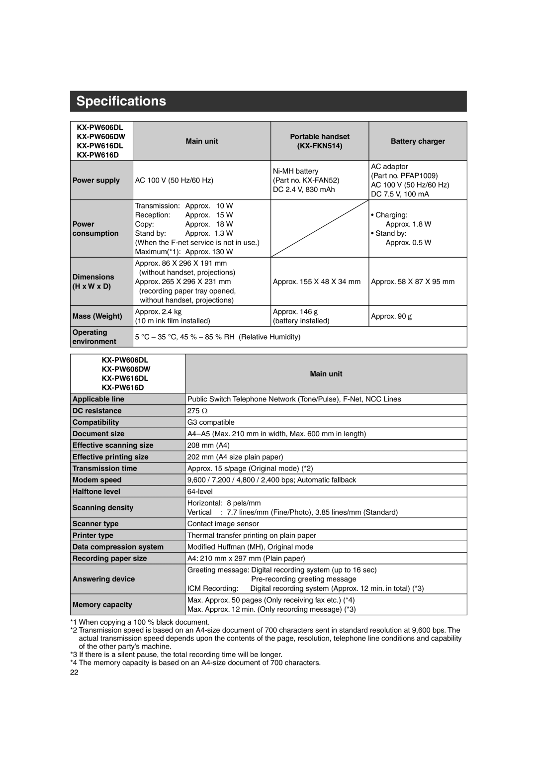 Panasonic KX-PW616, KX-PW606DL, KX-PW606DW, KX-FKN514 operating instructions Specifications 