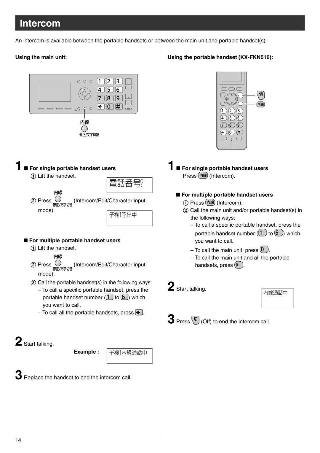 Panasonic KX-PW708DLE5 Intercom, 電話番号？, Using the main unit 1  For single portable handset users, Example 子機1内線通話中 
