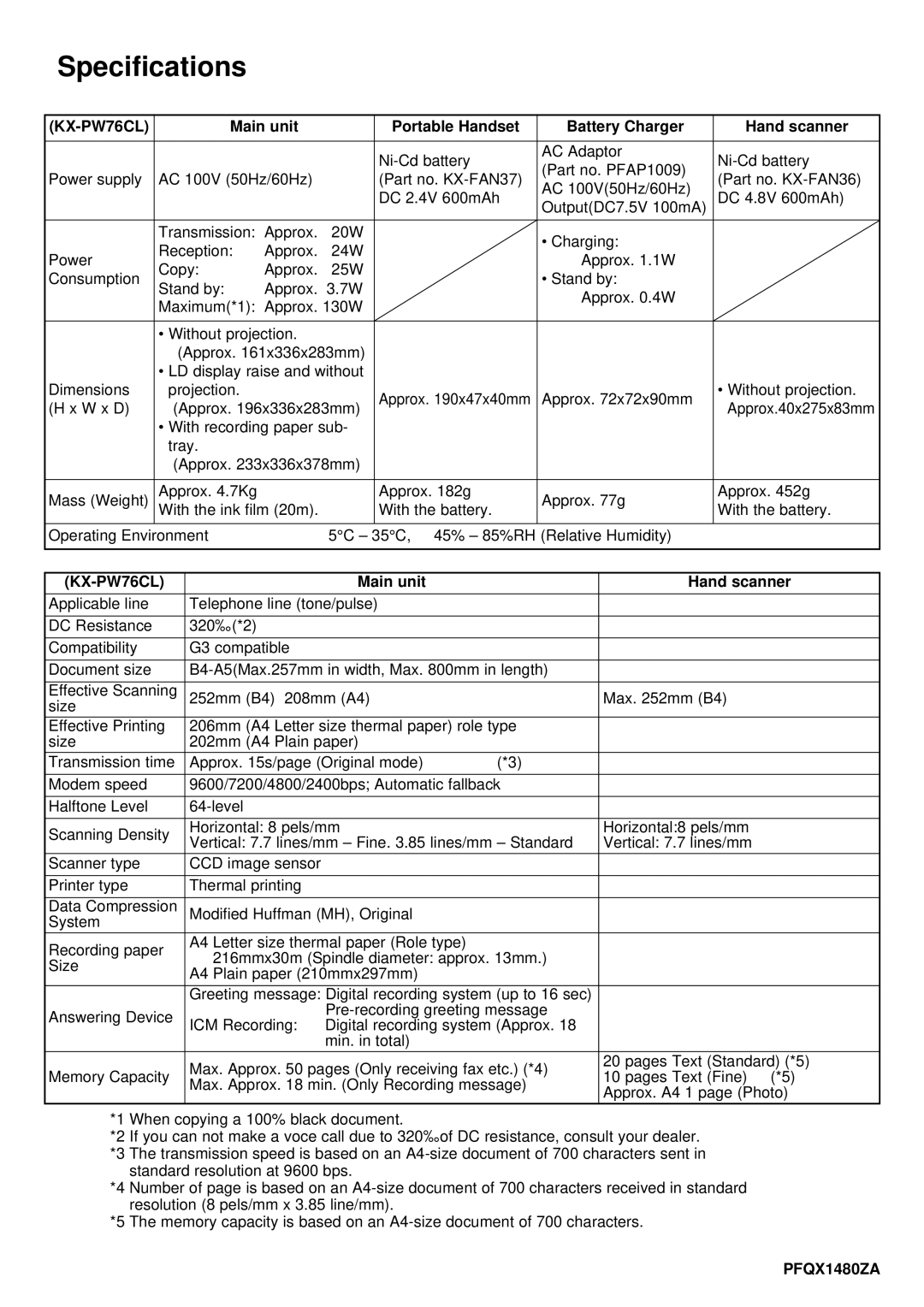 Panasonic KX-PW76CL specifications Speciﬁcations, Main unit Hand scanner 