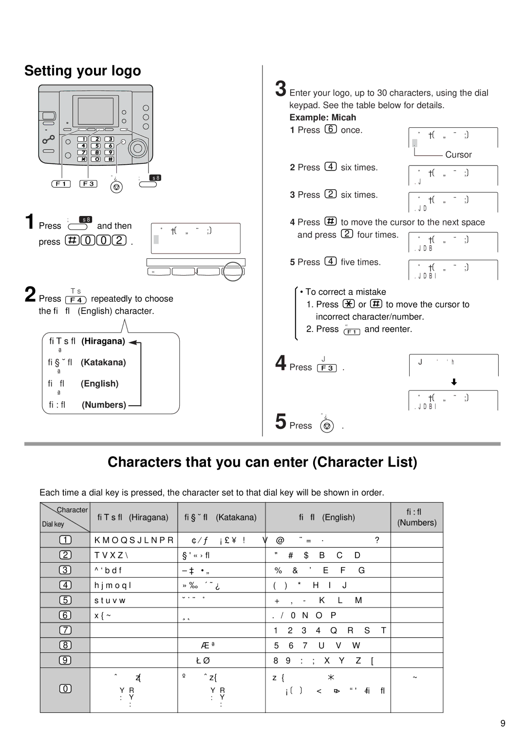 Panasonic KX-PW76CL specifications Setting your logo, Characters that you can enter Character List 