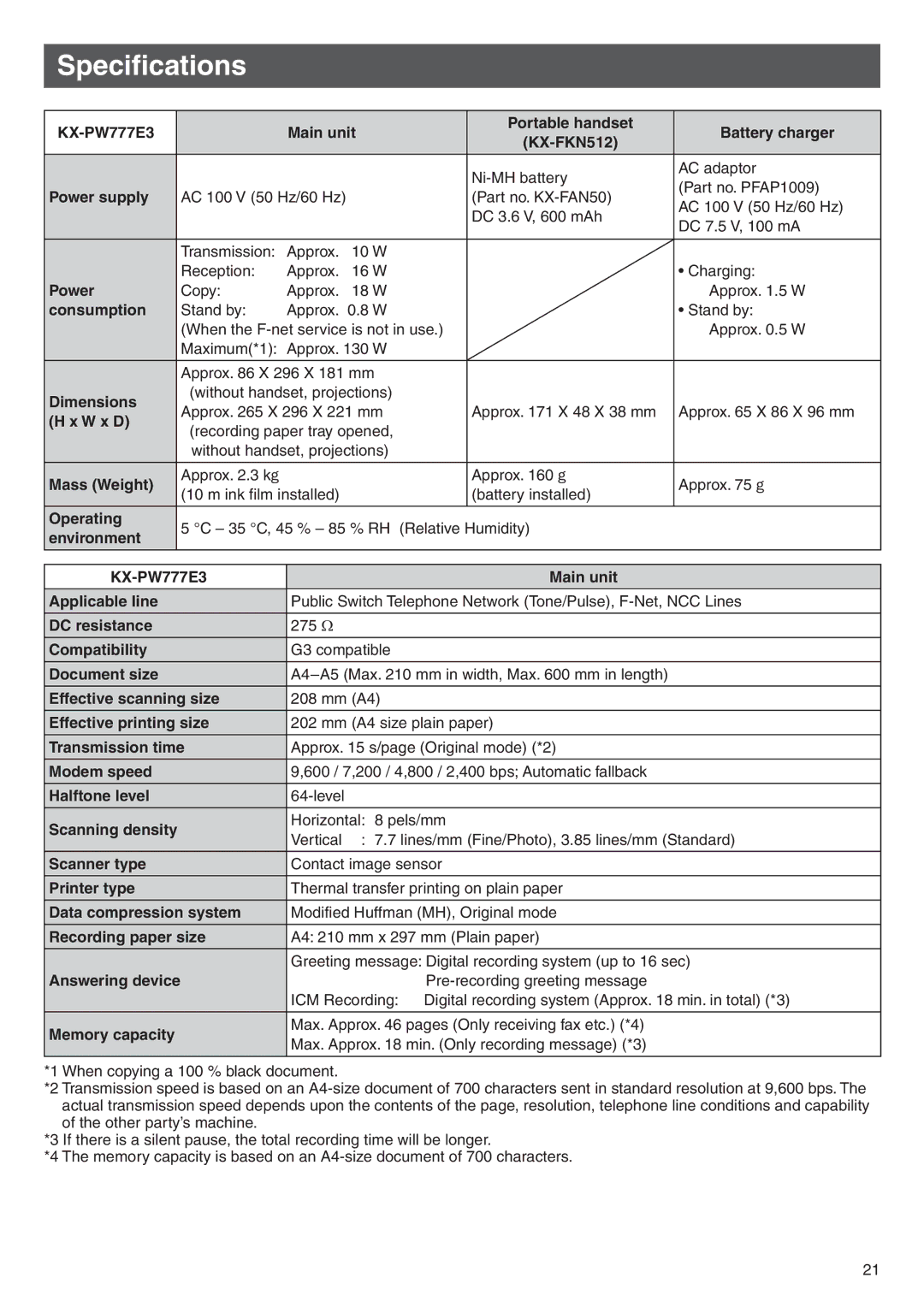 Panasonic KX-PW777E3 specifications Specifications 