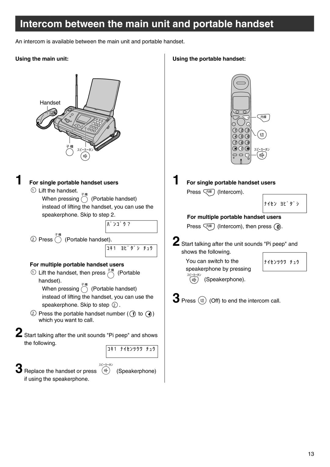 Panasonic KX-PW88CL Intercom between the main unit and portable handset, Using the main unit, Using the portable handset 