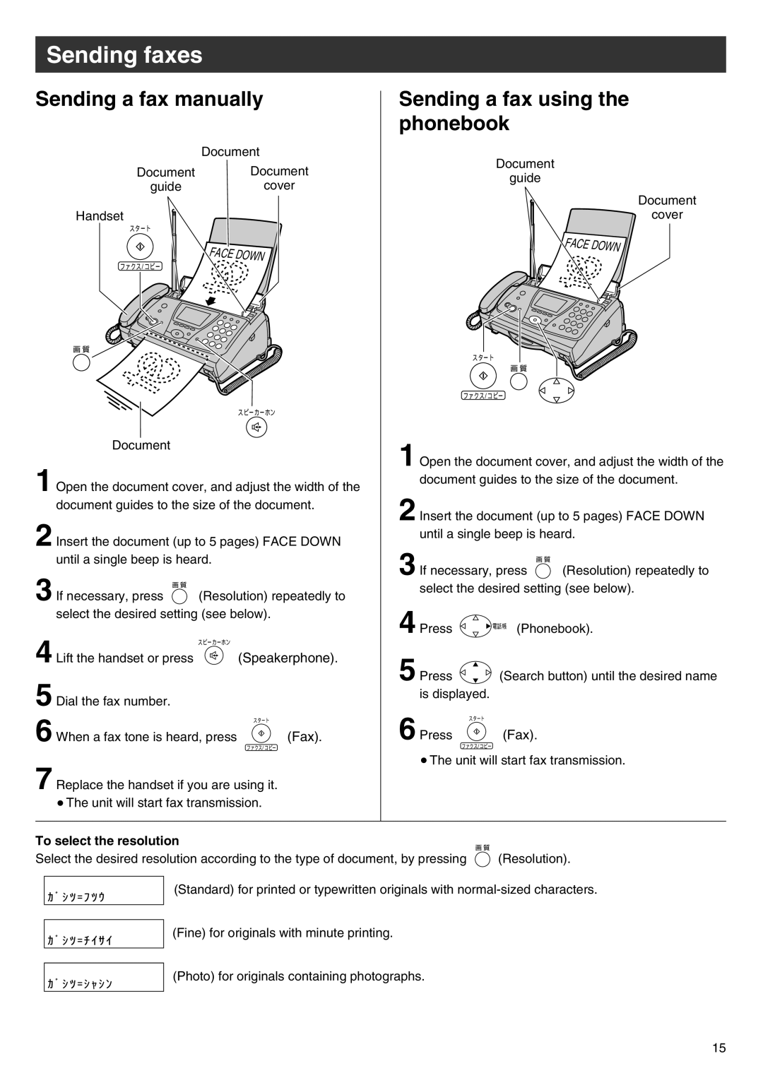 Panasonic KX-PW88CL Sending faxes, Sending a fax manually, Sending a fax using the phonebook, To select the resolution 