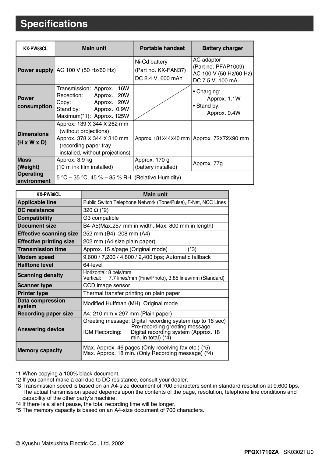 Panasonic KX-PW88CL manual Specifications 