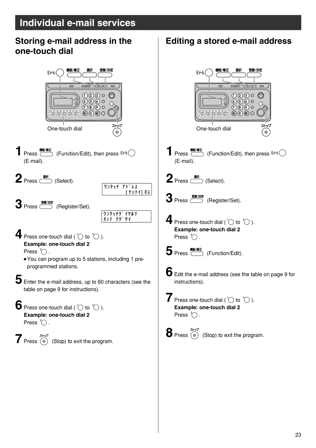 Panasonic KX-PW90CL specifications Storing e-mail address in the one-touch dial, Editing a stored e-mail address 