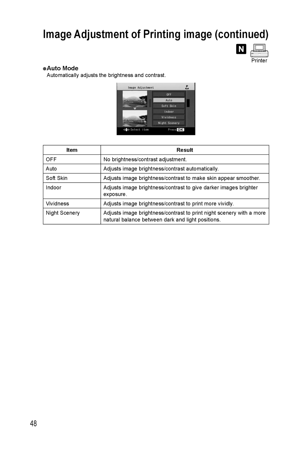 Panasonic KX-PX20M operating instructions Auto Mode 