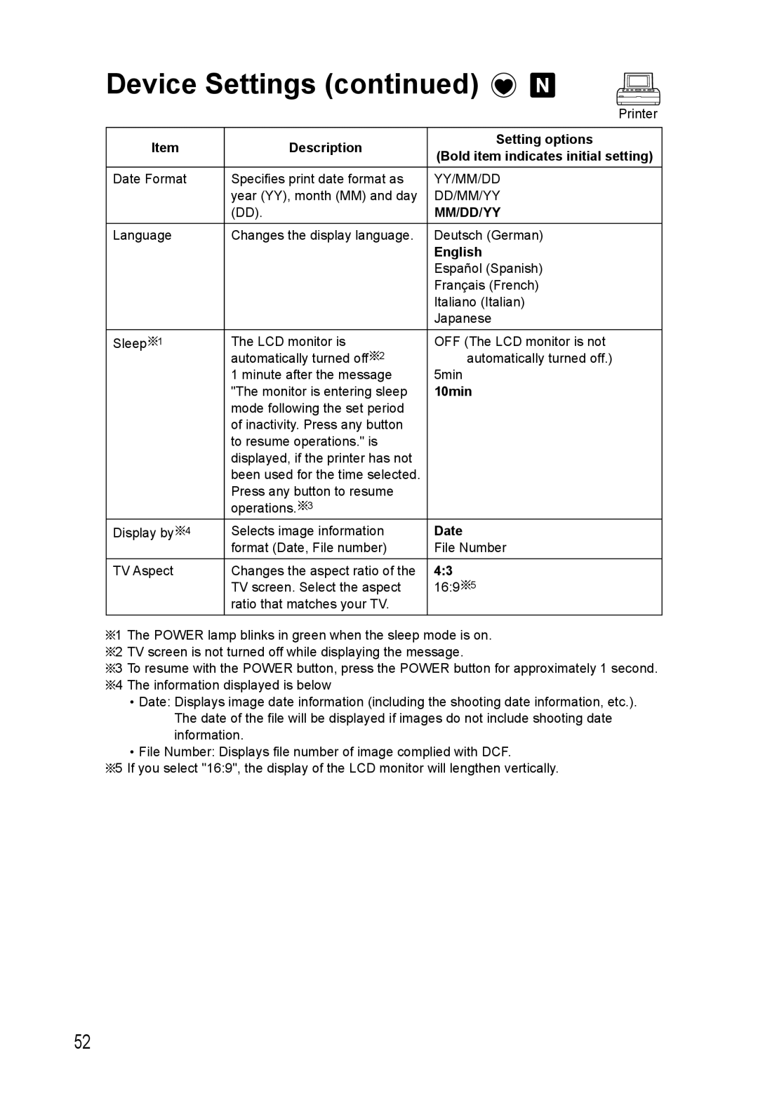 Panasonic KX-PX20M operating instructions Device Settings, Description Setting options, English, 10min, Date 