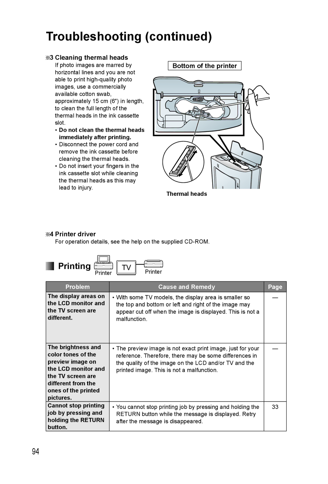 Panasonic KX-PX20M operating instructions Cleaning thermal heads, Bottom of the printer, Printer driver, Thermal heads 