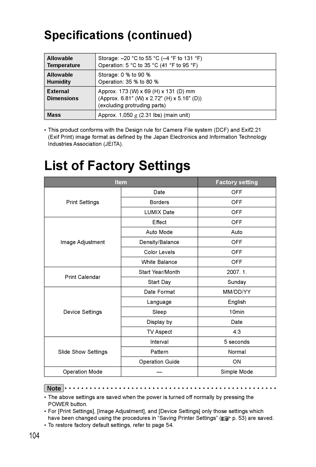 Panasonic KX-PX20M operating instructions List of Factory Settings, Specifications continued 