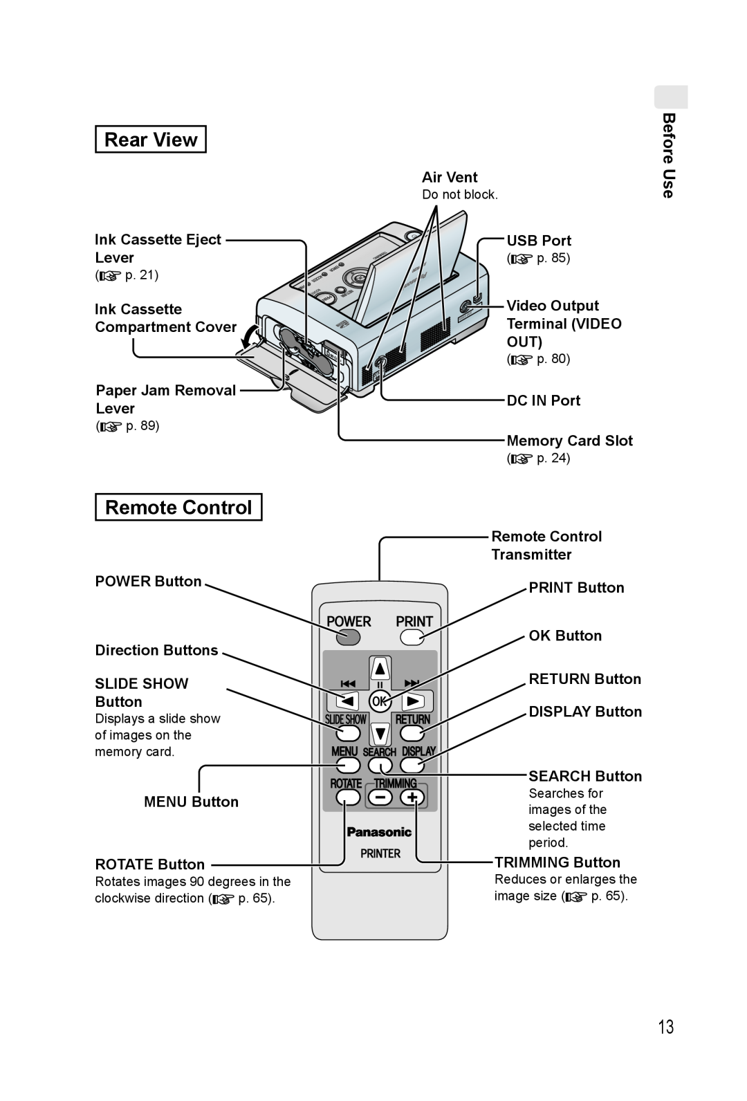 Panasonic KX-PX20M operating instructions Rear View, Remote Control, Before Use, SEARCH Button 