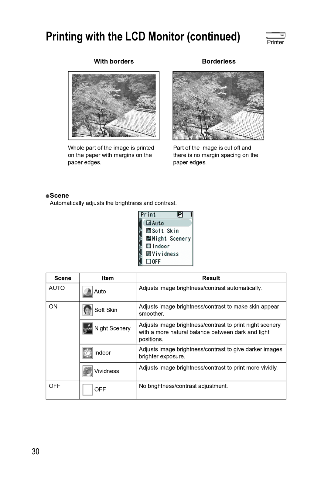 Panasonic KX-PX2M operating instructions With borders Borderless, Scene Result 