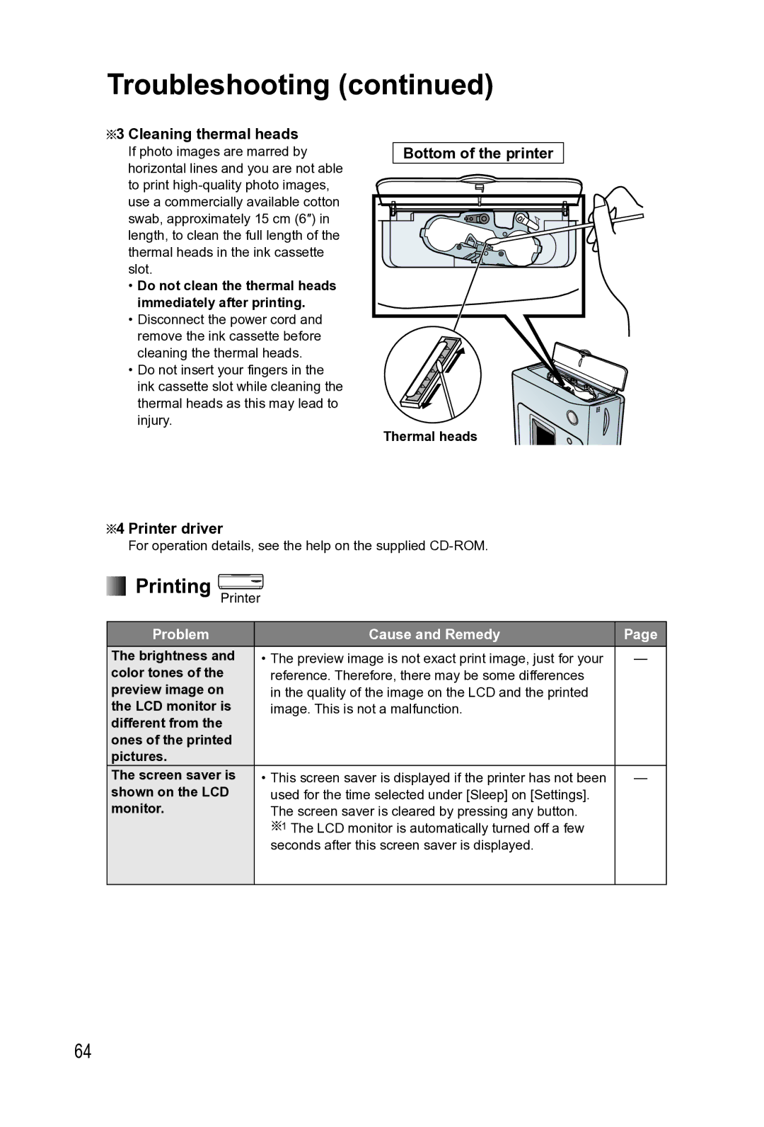 Panasonic KX-PX2M operating instructions Printing Printer, Cleaning thermal heads, Bottom of the printer, Printer driver 