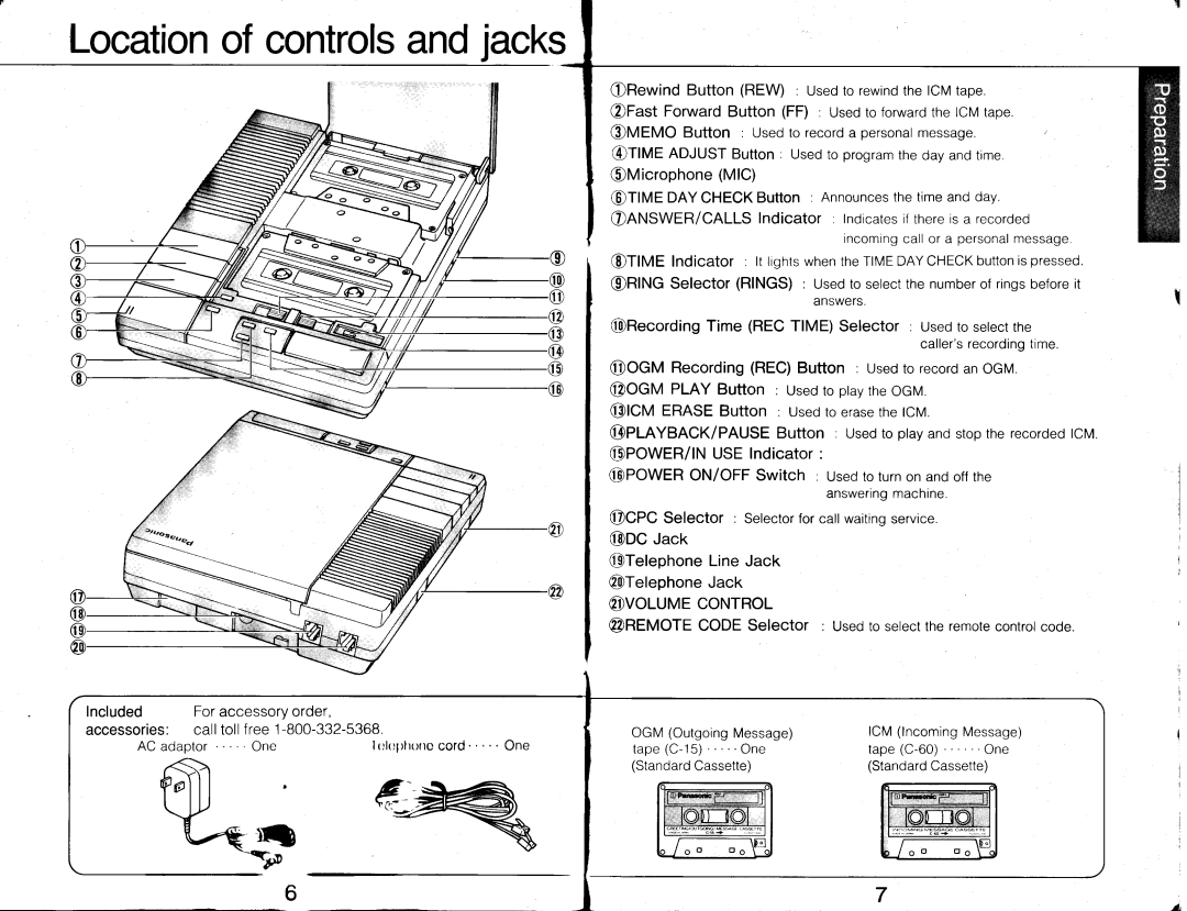 Panasonic KX-T1 461, KX-T1 460 manual Locationof controlsandjacks 