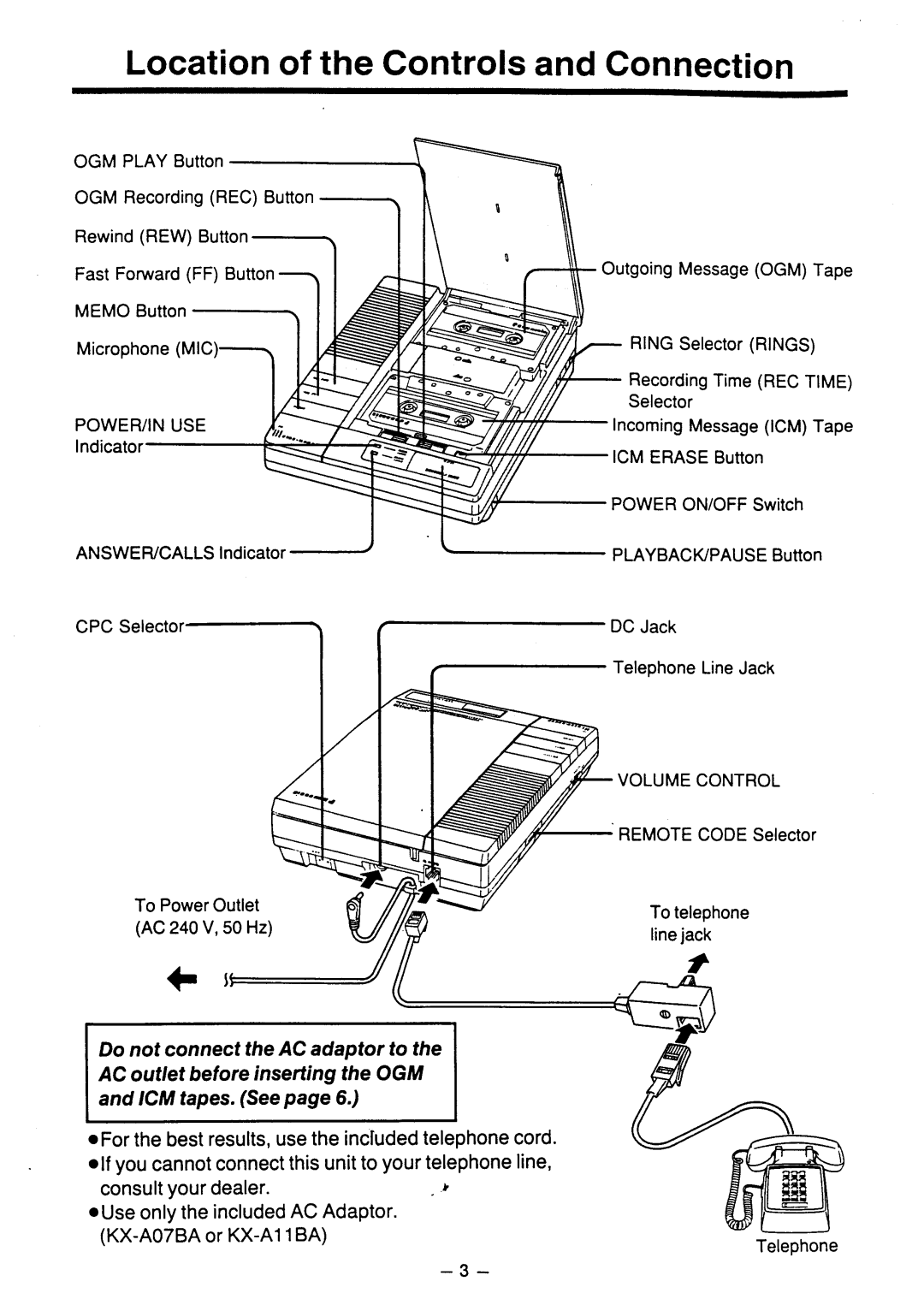 Panasonic kx t1450 manual 