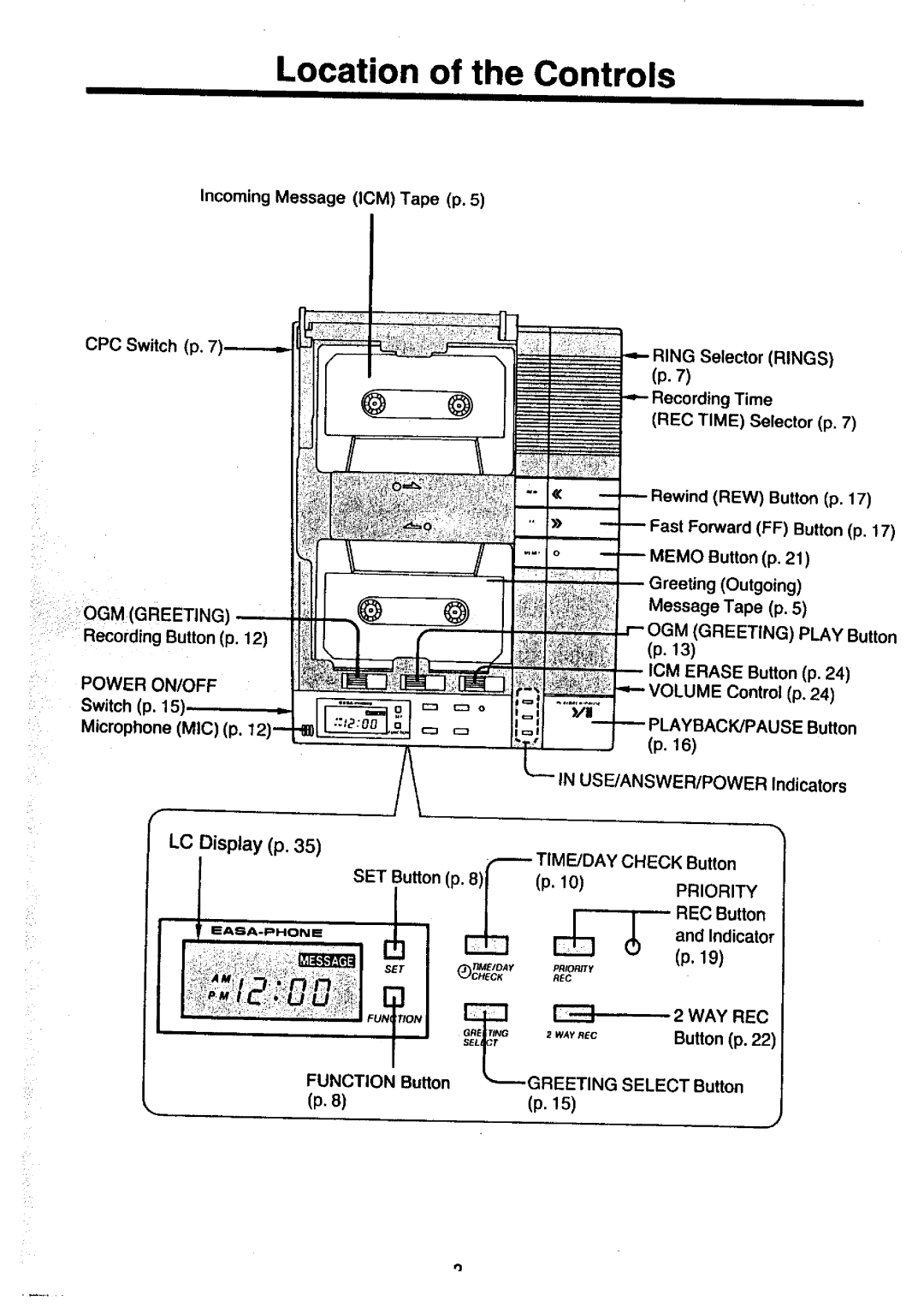 Panasonic KX-T1470BA manual 