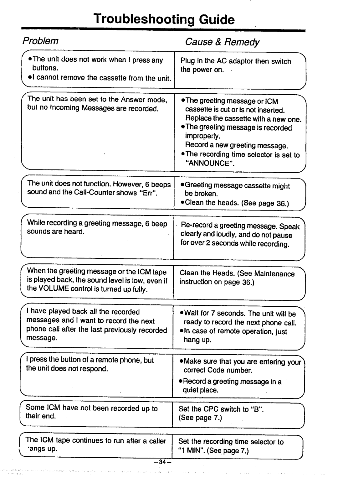 Panasonic KX-T1470BA manual 