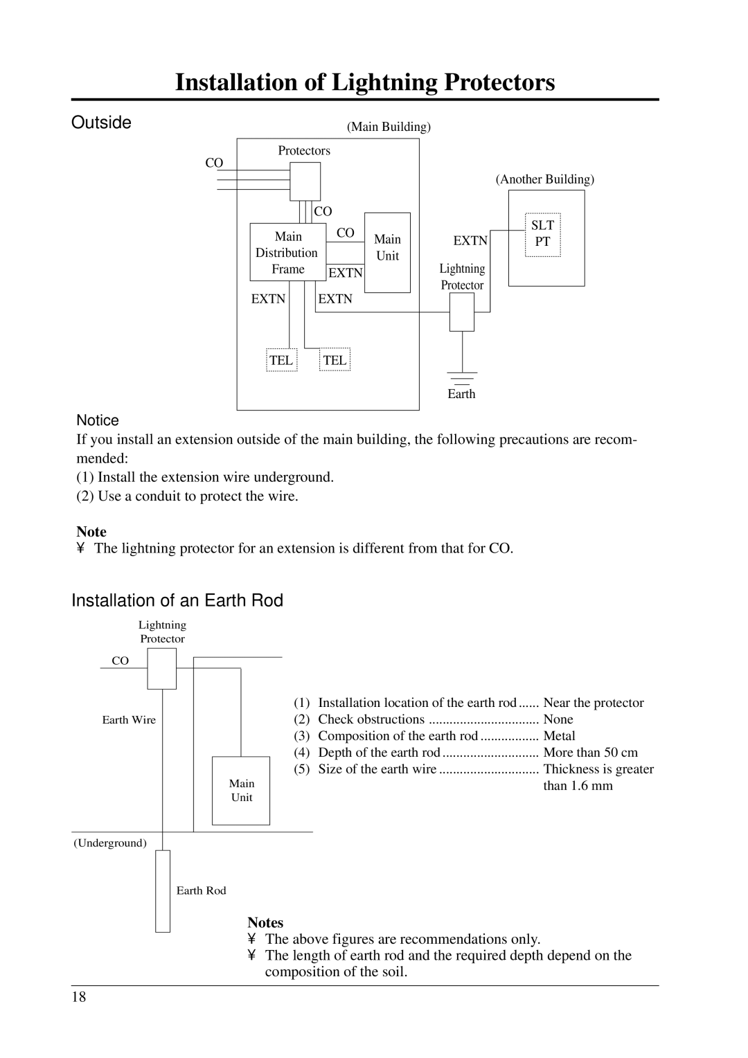 Panasonic KX-T206E manual Outside, Installation of an Earth Rod 