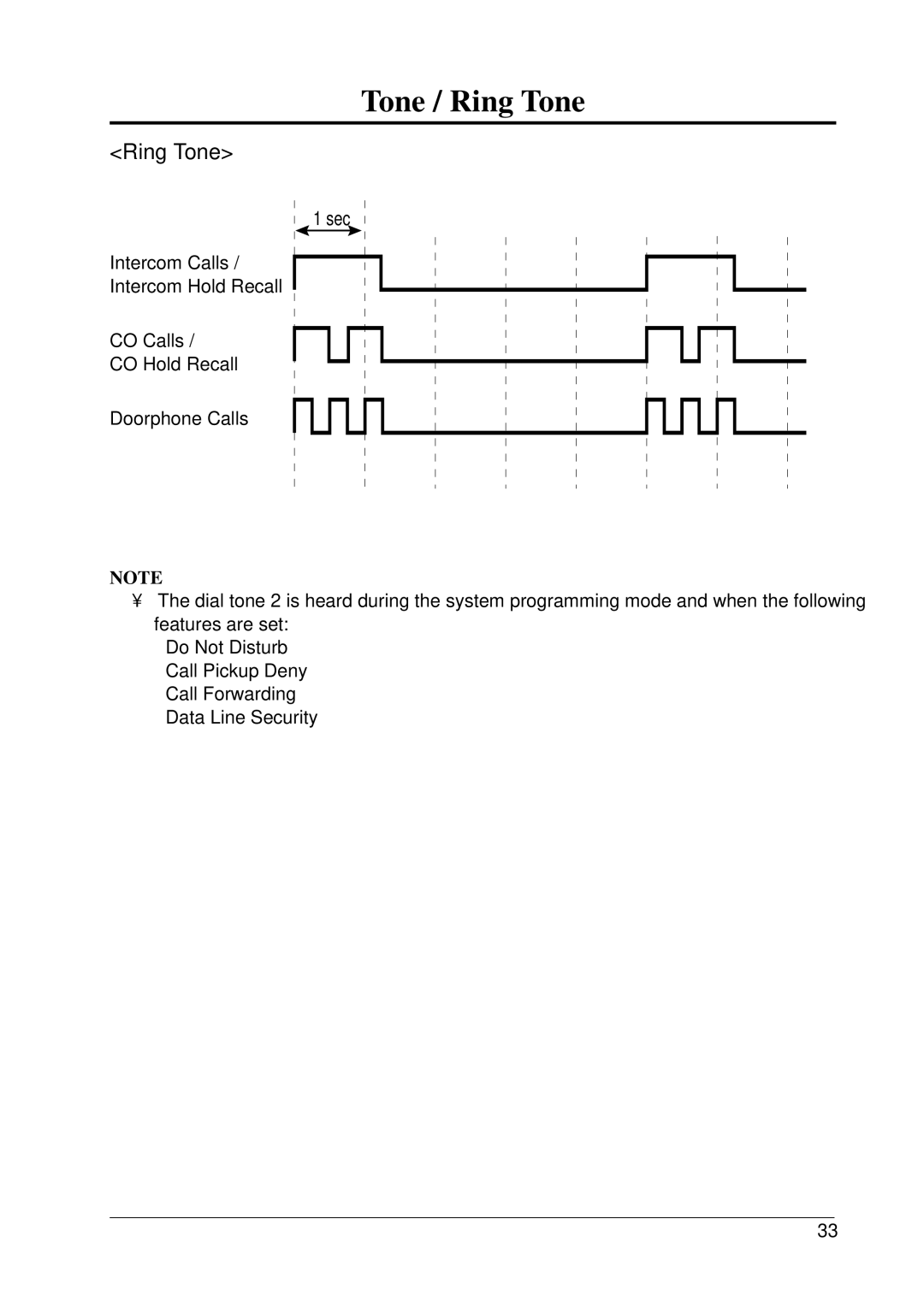 Panasonic KX-T206E manual Ring Tone, Sec 