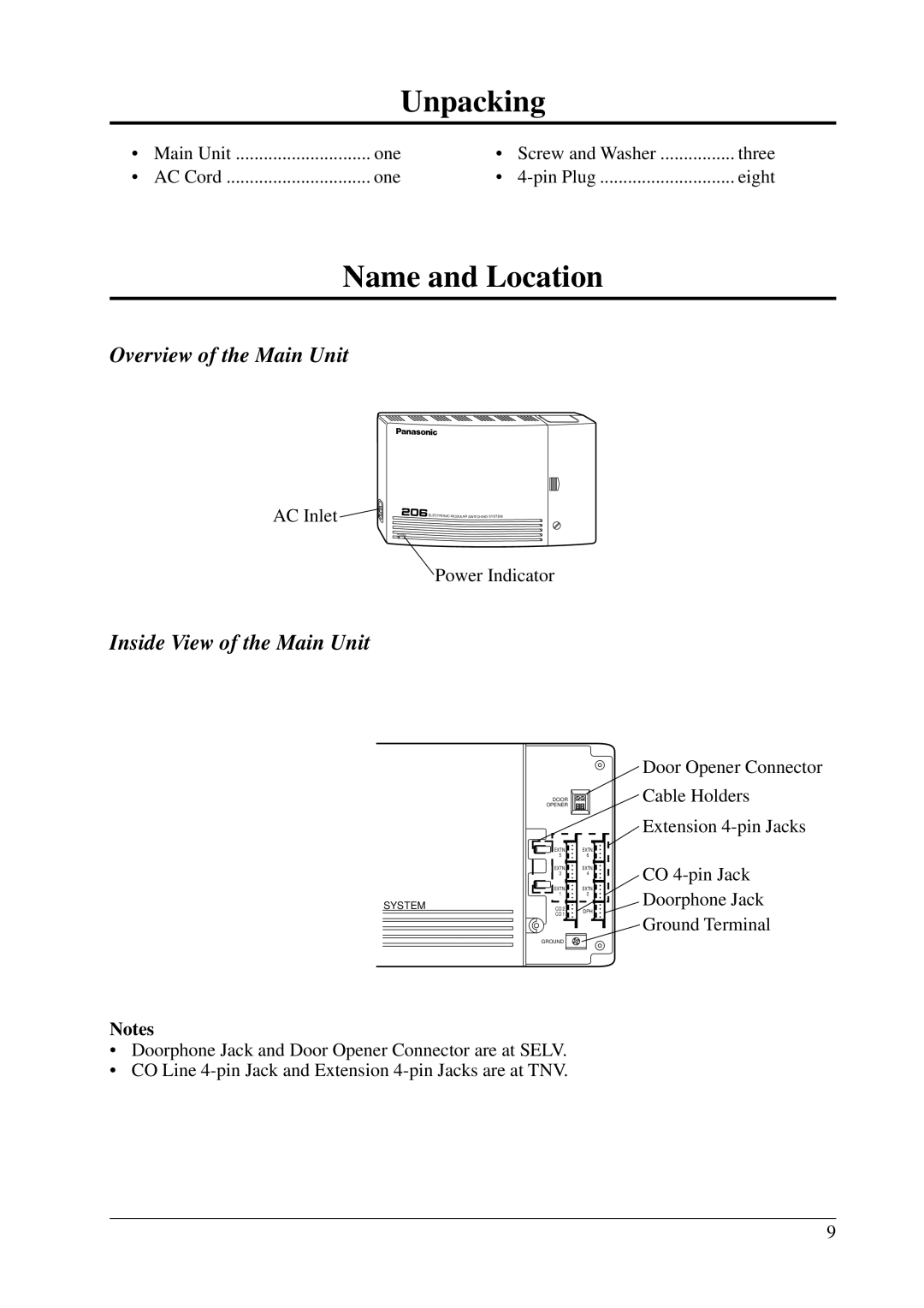 Panasonic KX-T206E manual Unpacking, Name and Location, Overview of the Main Unit, Inside View of the Main Unit 