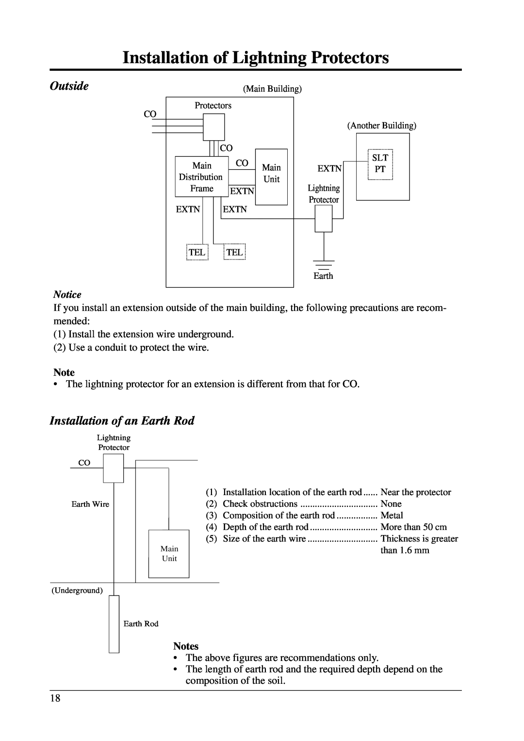 Panasonic KX-T206E manual Installation of Lightning Protectors, Outside, Installation of an Earth Rod 
