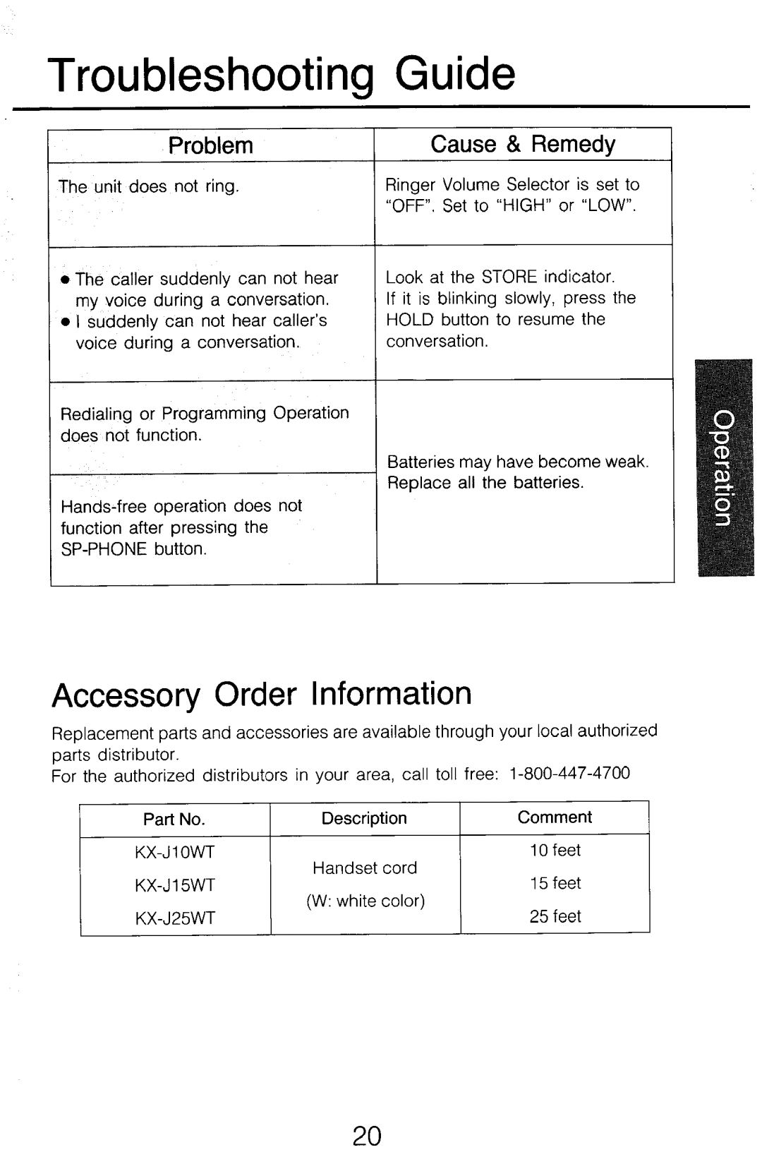 Panasonic KX-T2315 manual Troubleshooting, Guide, Problem, Cause & Remedy 