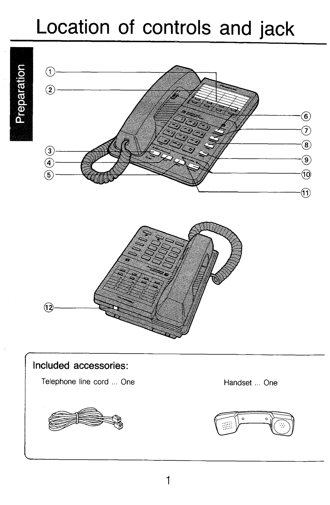 Panasonic KX-T2315 manual Location of controls and jack, Included accessories 