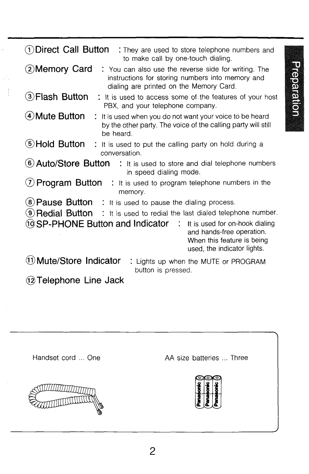 Panasonic KX-T2315 manual @Mute Button @Hold Button, @Telephone Line Jack 