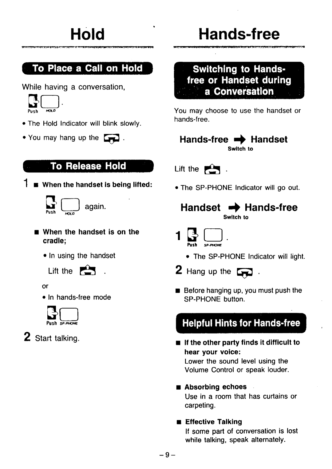 Panasonic KX-T2365A manual 