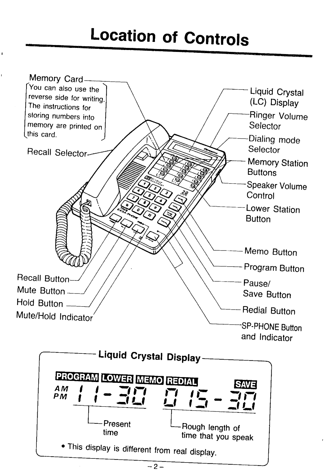 Panasonic KX-T2365A manual 