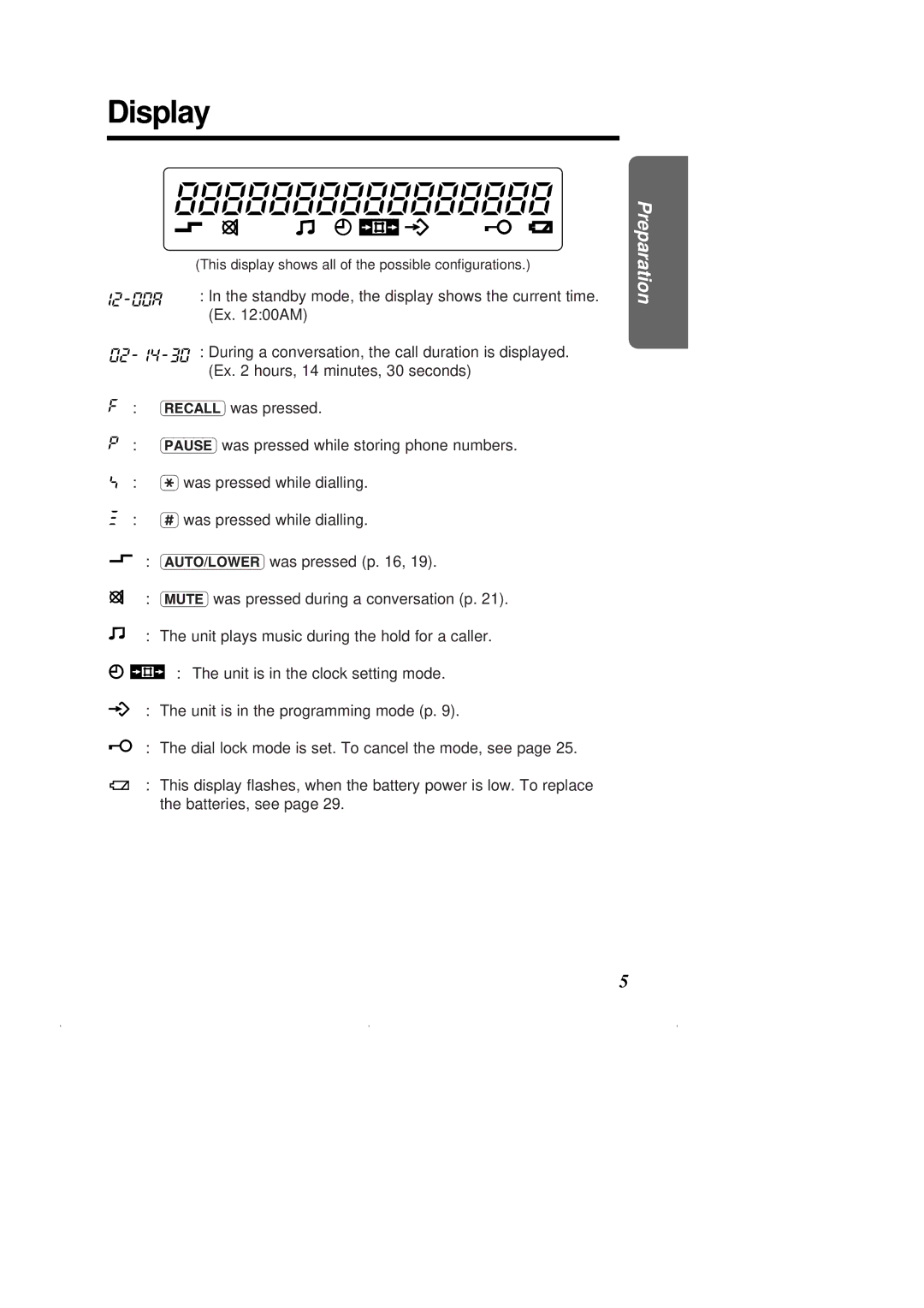 Panasonic KX-T2375ALW operating instructions Display 