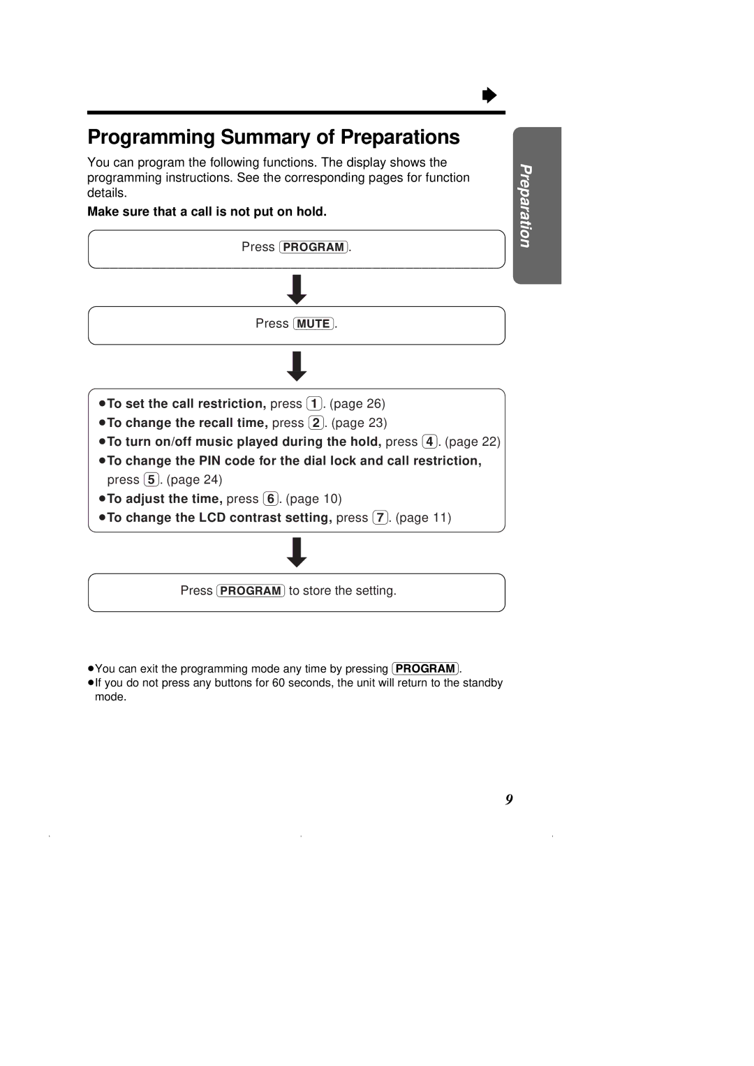 Panasonic KX-T2375ALW Programming Summary of Preparations, Make sure that a call is not put on hold, Press Mute 