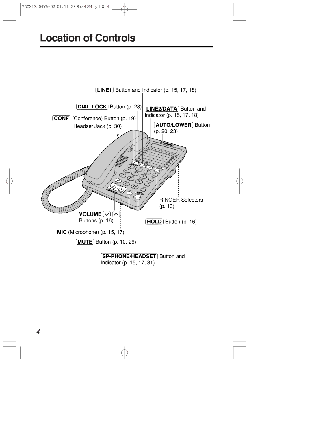 Panasonic KX-T2378JXW operating instructions Location of Controls, Indicator p , 17, Volume 