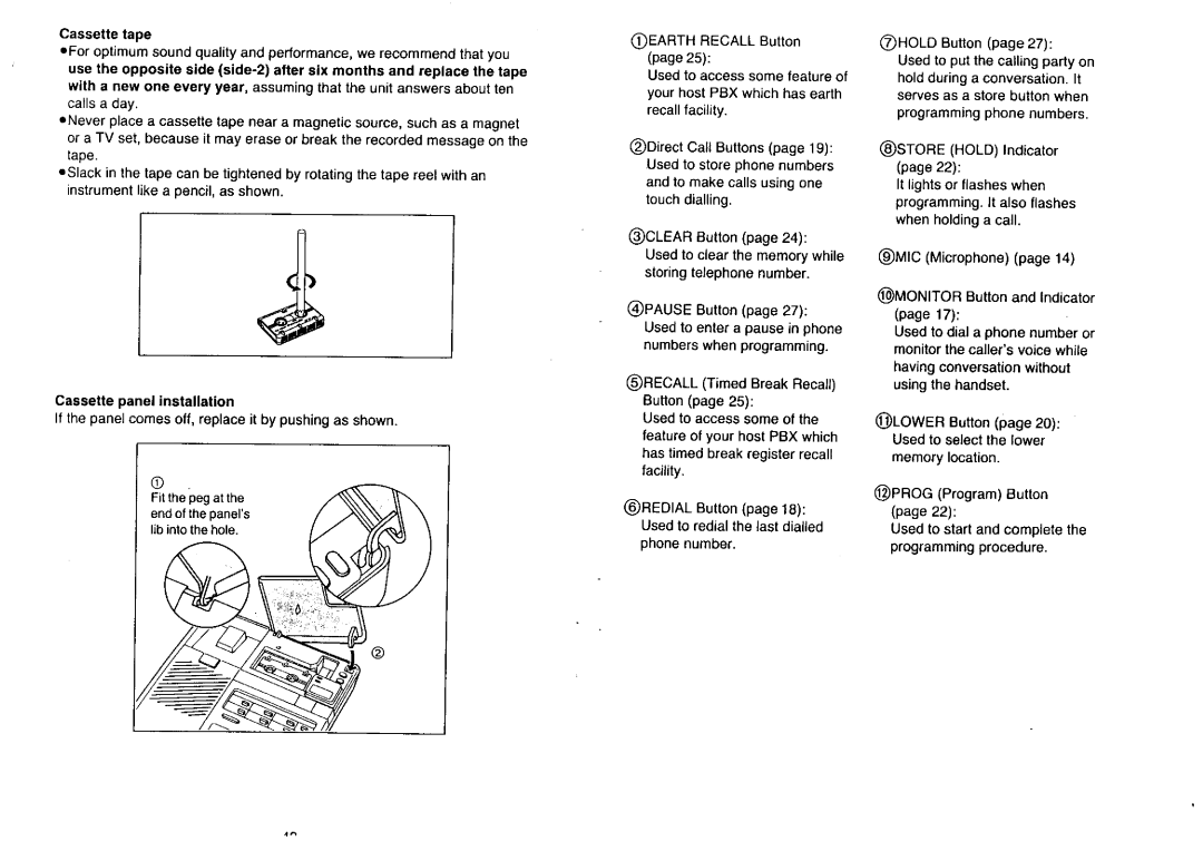 Panasonic KX-T2396BA manual 