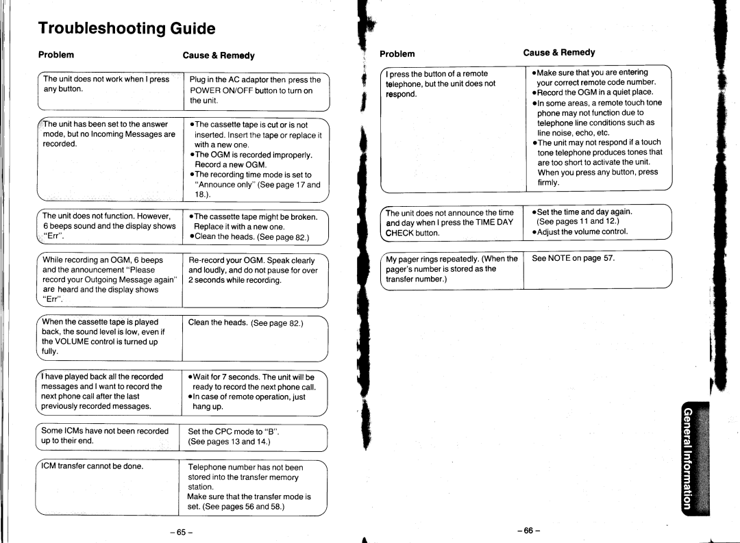 Panasonic KX-T2470 manual TroubleshootingGuide, Problem Cause& Remedy 