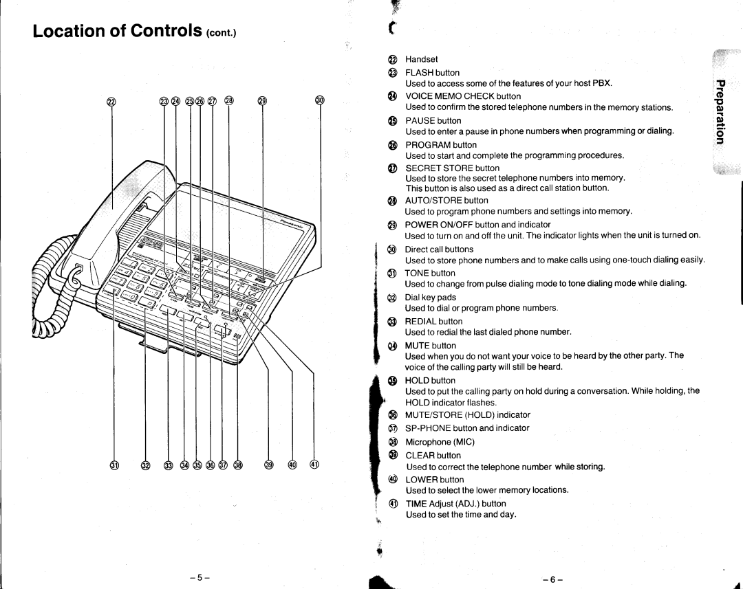 Panasonic KX-T2470 manual Location of Controlscont 