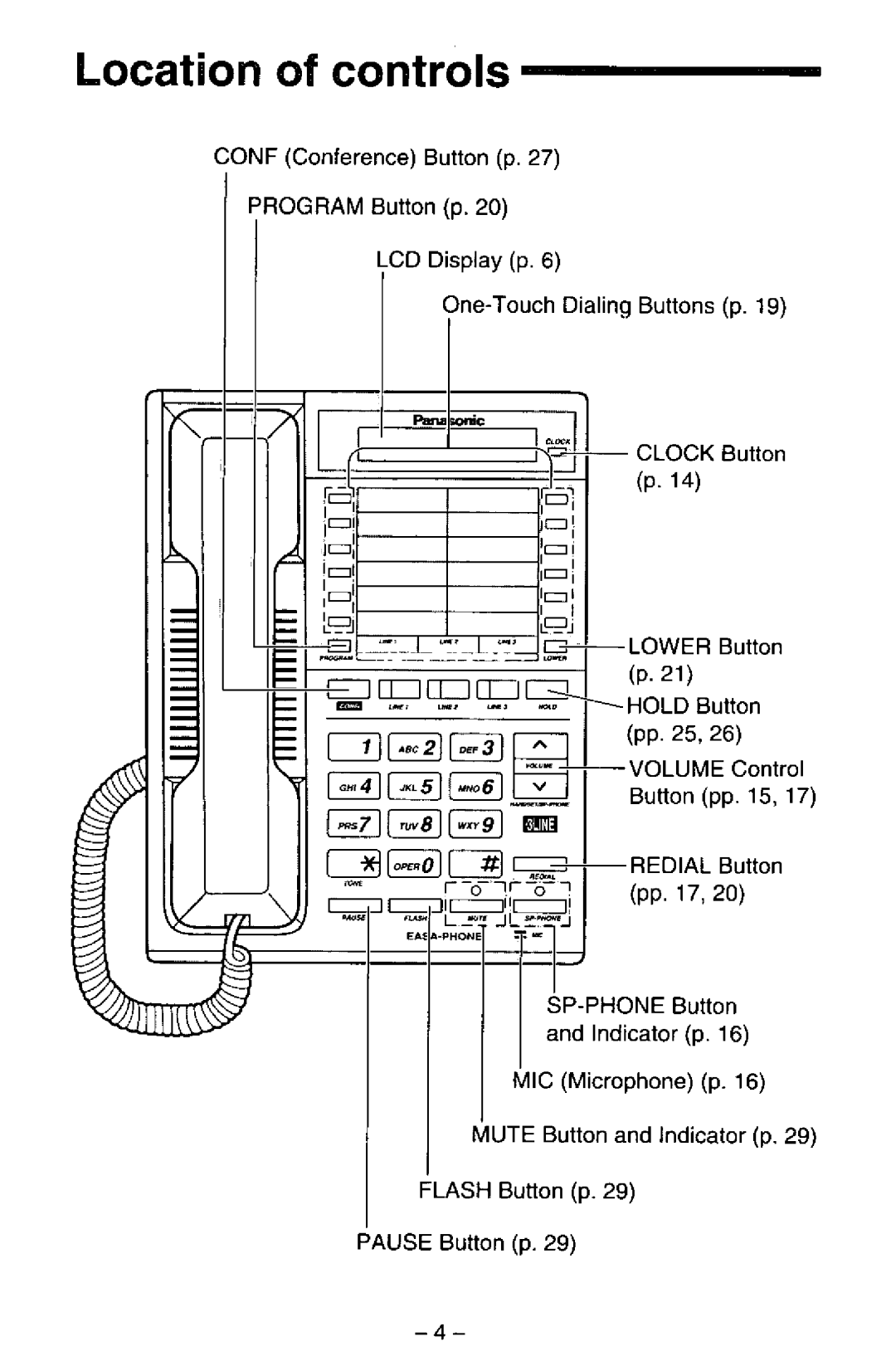 Panasonic KX-T3186B, KXT3186W manual 