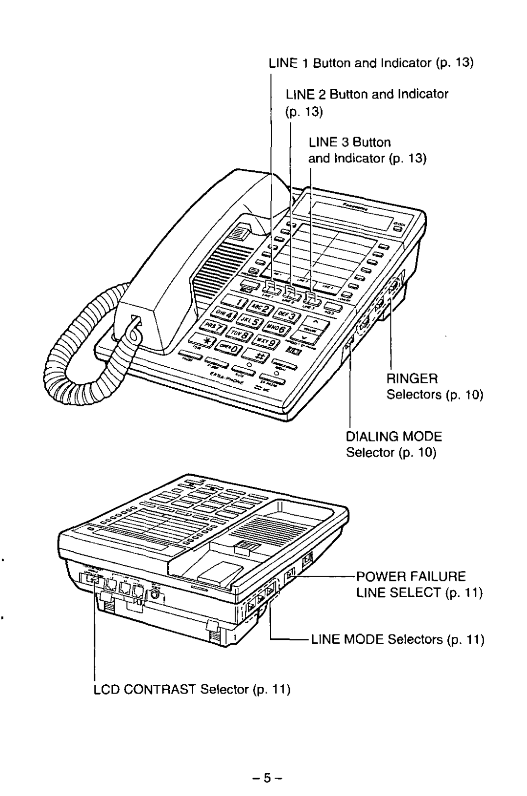 Panasonic KXT3186W, KX-T3186B manual 