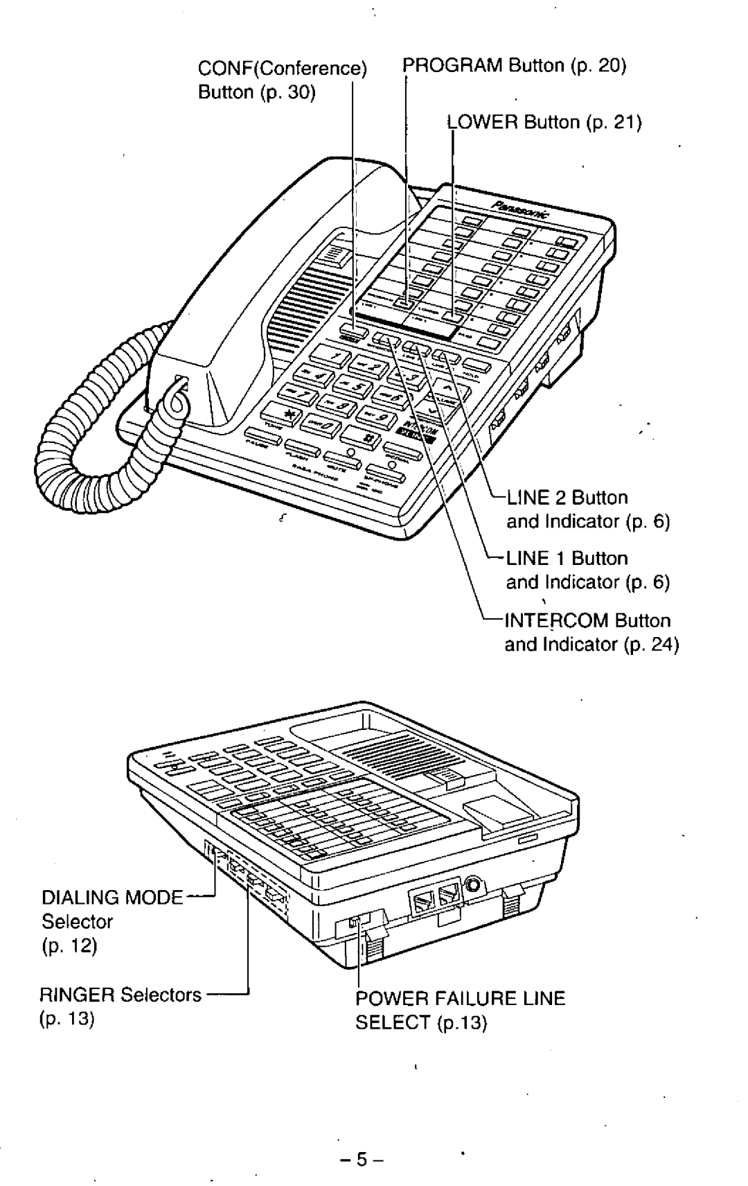 Panasonic KX-T3281W manual 