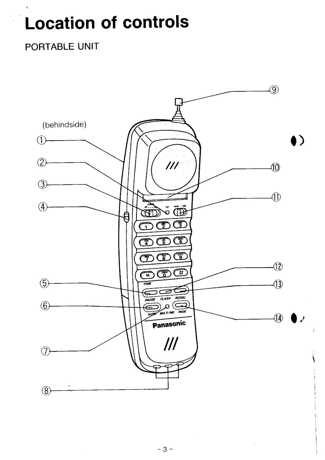 Panasonic KX-T3826BA manual 