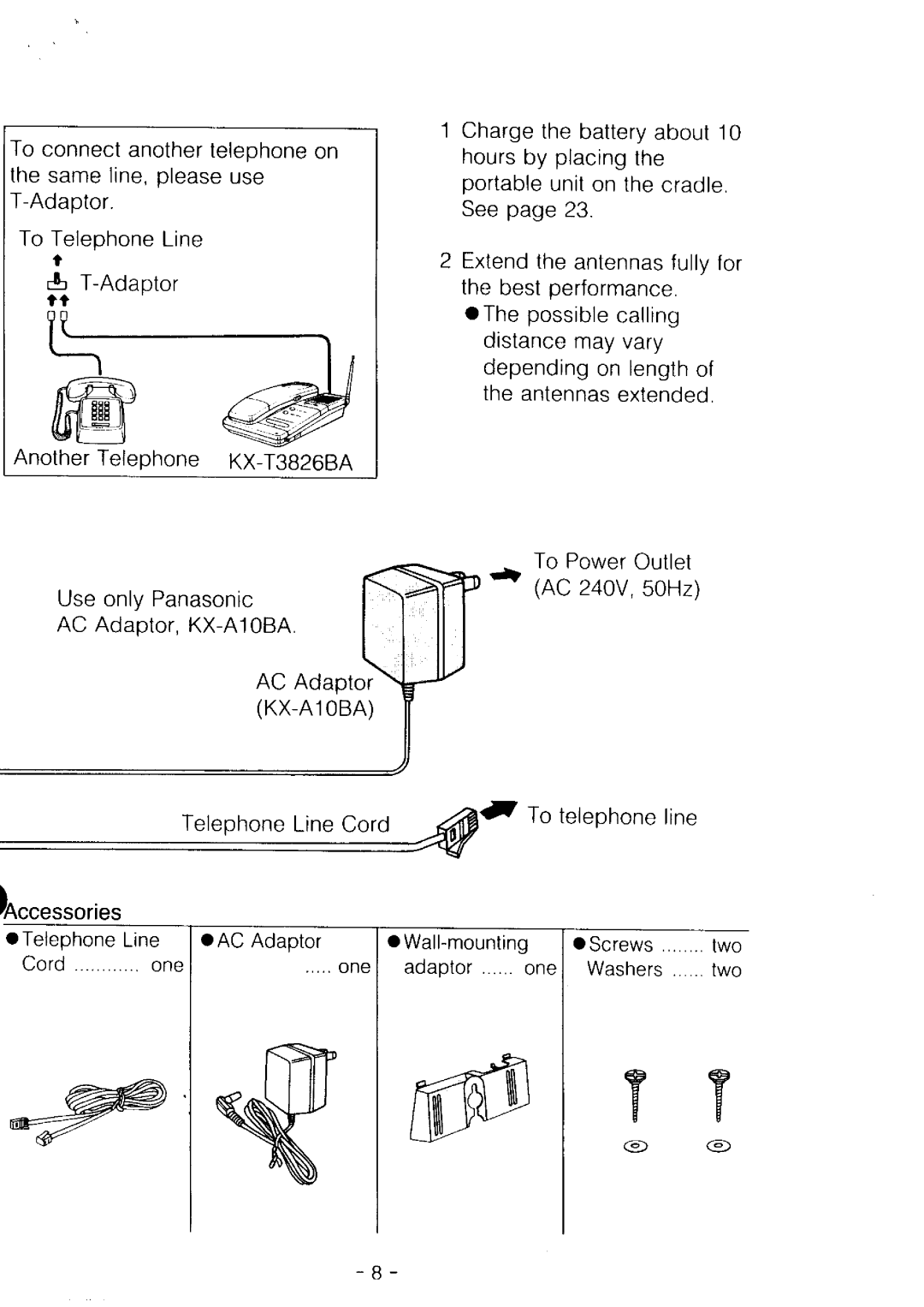 Panasonic KX-T3826BA manual 