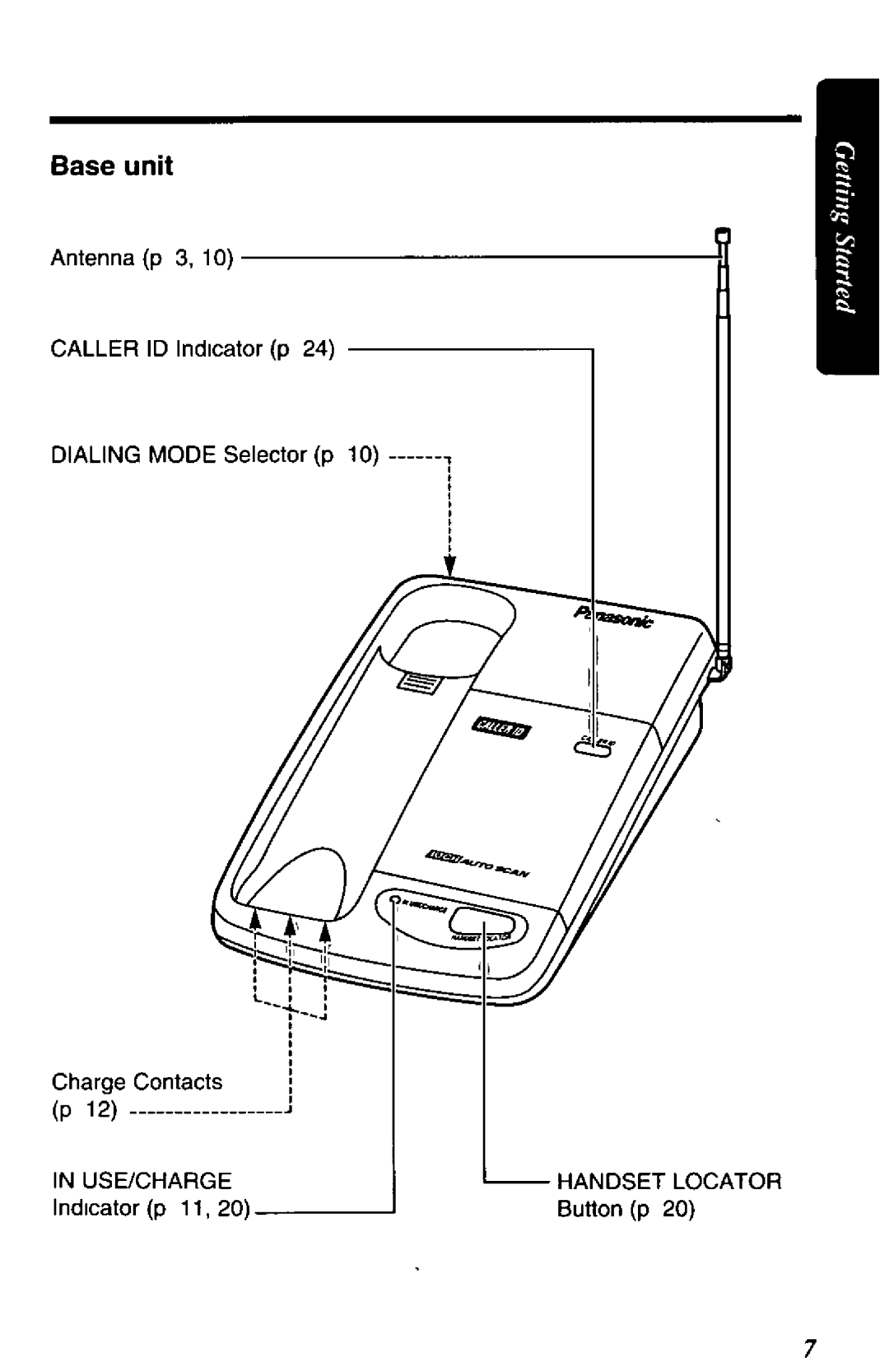 Panasonic KX-T4108-B manual 